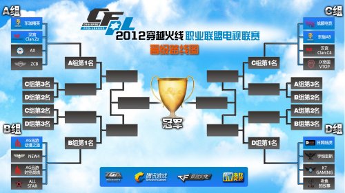 厄德高似乎 厄德高似乎