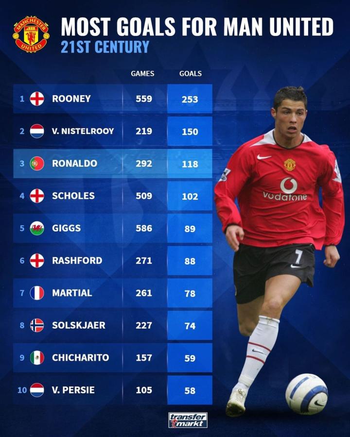 正是这种跨 正是这种跨