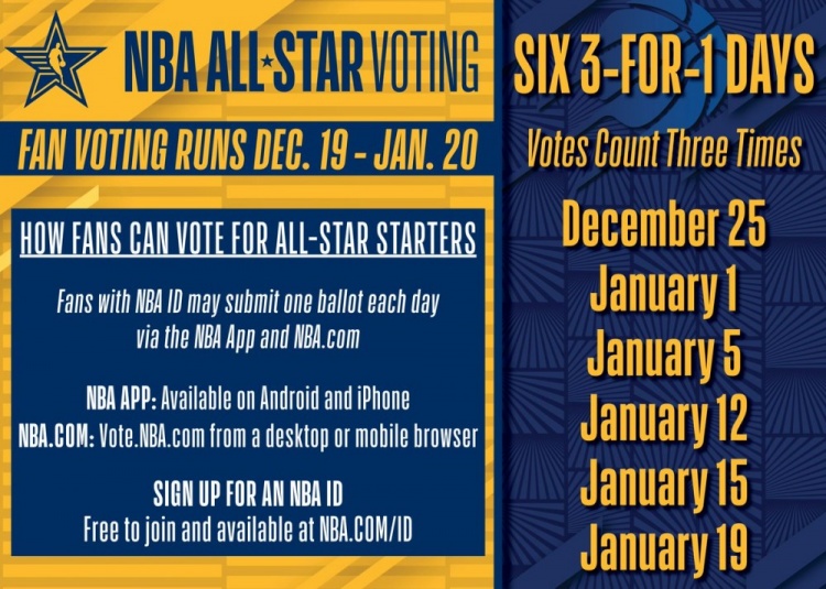 动的关注度 动的关注度